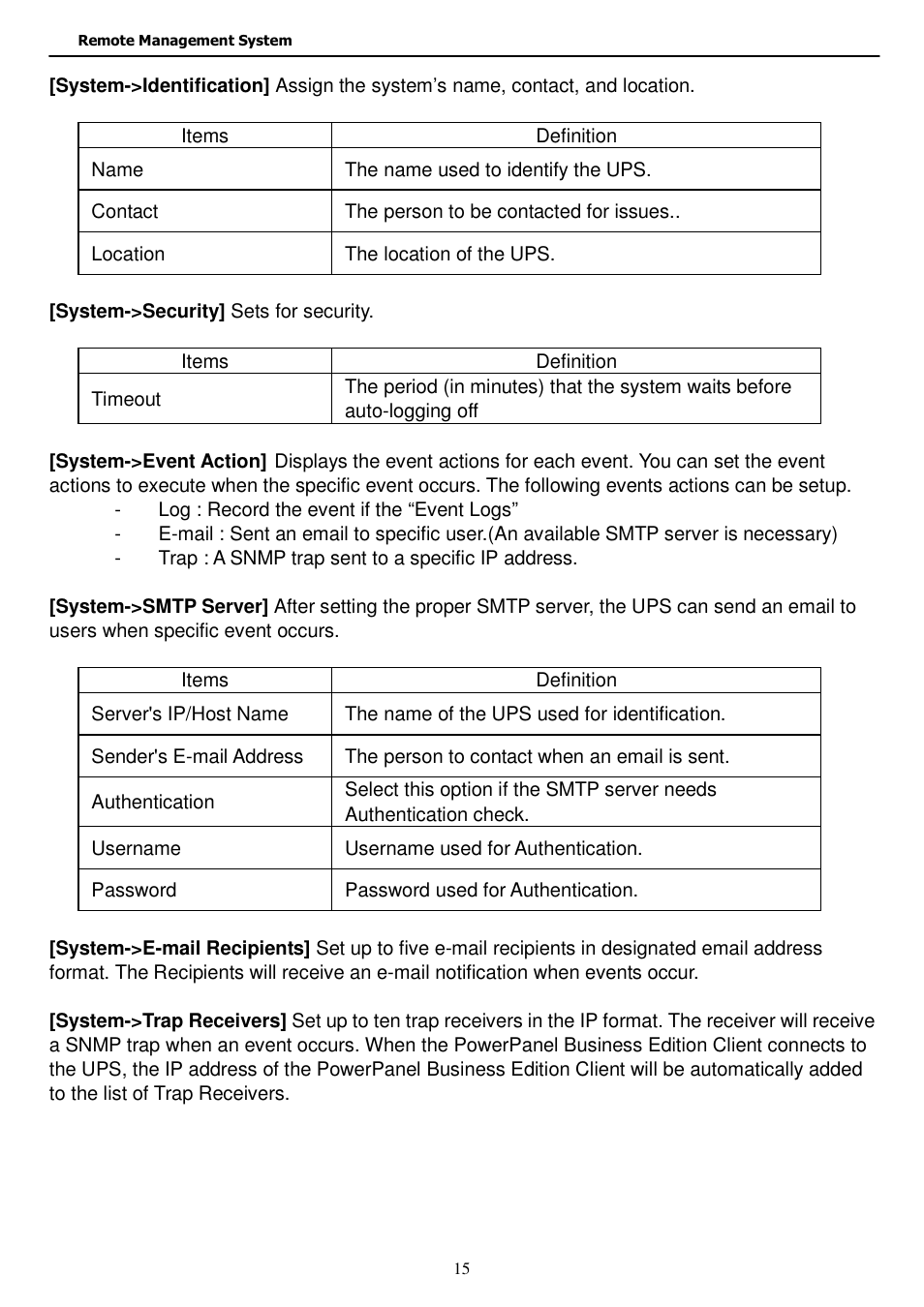 Staub Electronics EP-400-NMC EPISODE - RACK MOUNT UPS NETWORK MANAGMENT CARD User Manual | Page 15 / 21