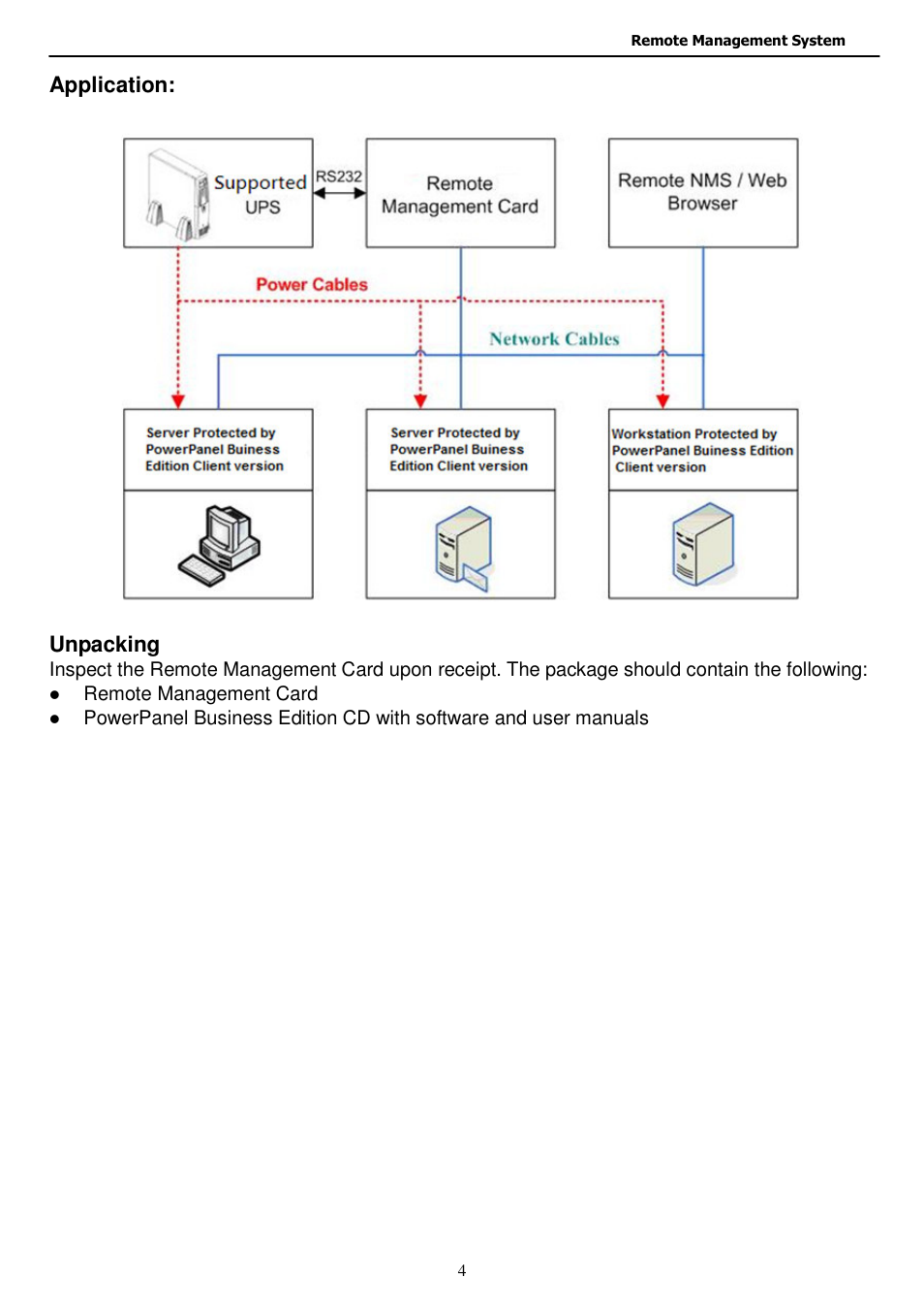 Application, Unpacking | Staub Electronics EP-400-NMC EPISODE - RACK MOUNT UPS NETWORK MANAGMENT CARD User Manual | Page 4 / 21