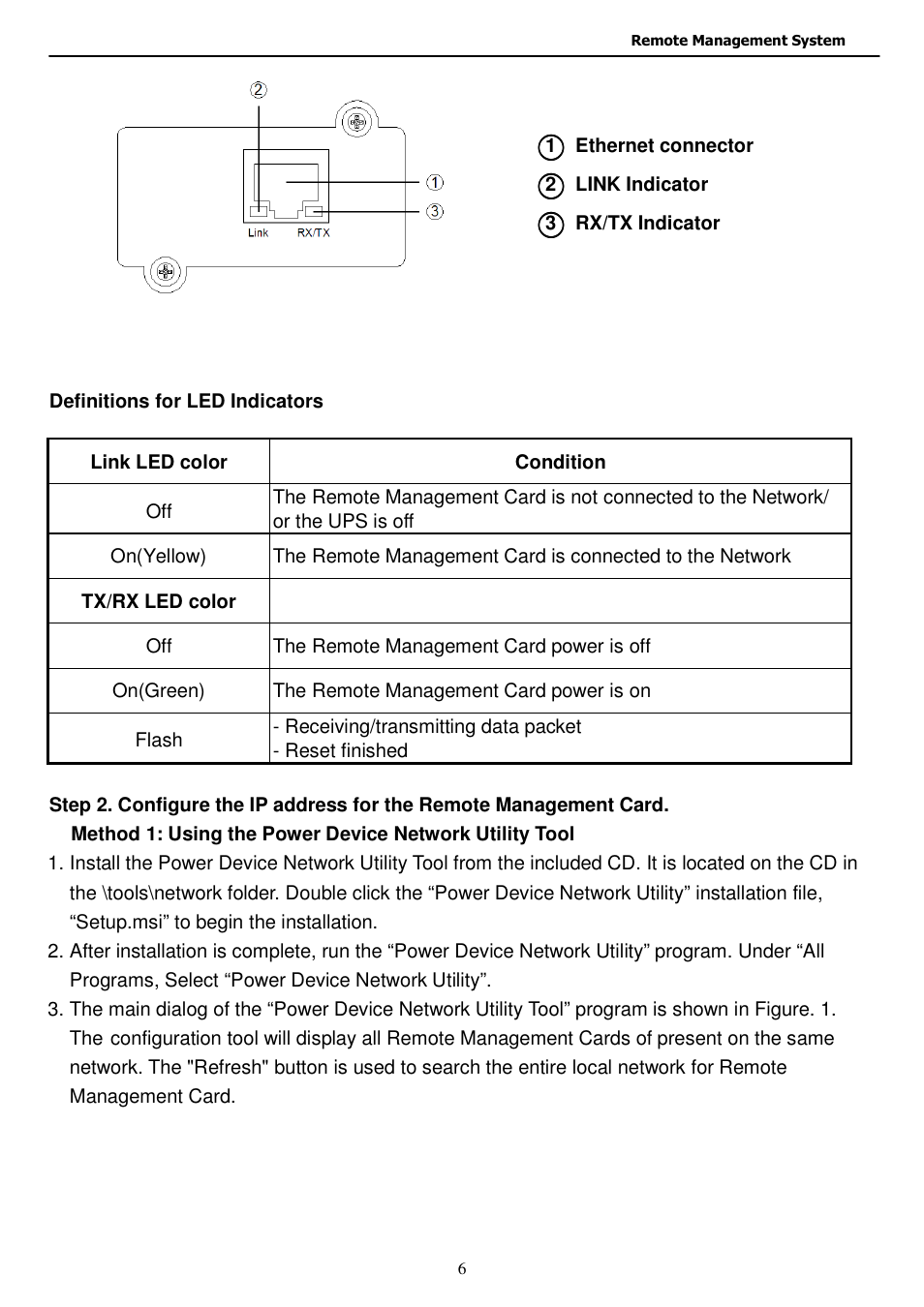 Staub Electronics EP-400-NMC EPISODE - RACK MOUNT UPS NETWORK MANAGMENT CARD User Manual | Page 6 / 21