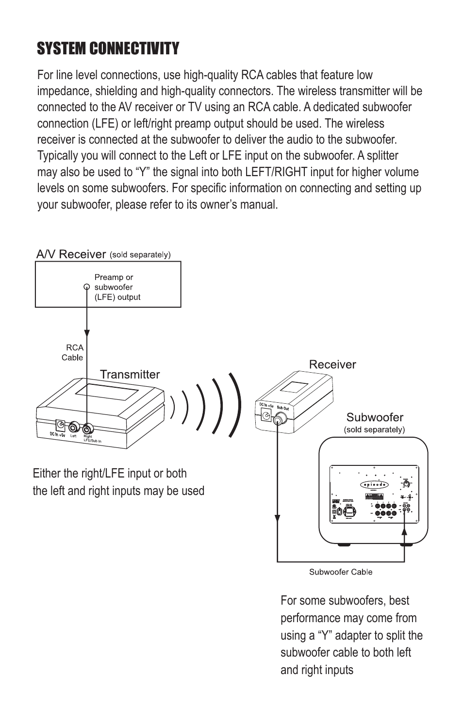 System connectivity | Staub Electronics ES-SUB-WIRELESS EPISODE - WIRELESS SUBWOOFER KIT User Manual | Page 5 / 8