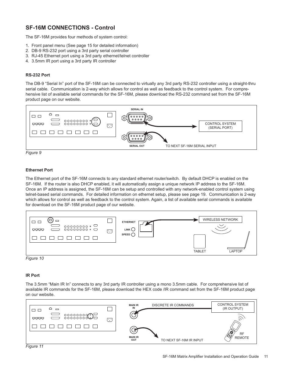 Sf-16m connections - control | Staub Electronics AA-SF-16M AUDIO AUTHORITY - 16 CHANNEL MATRIX AMPLIFIER WITH FLEXPORT INPUTS User Manual | Page 11 / 24