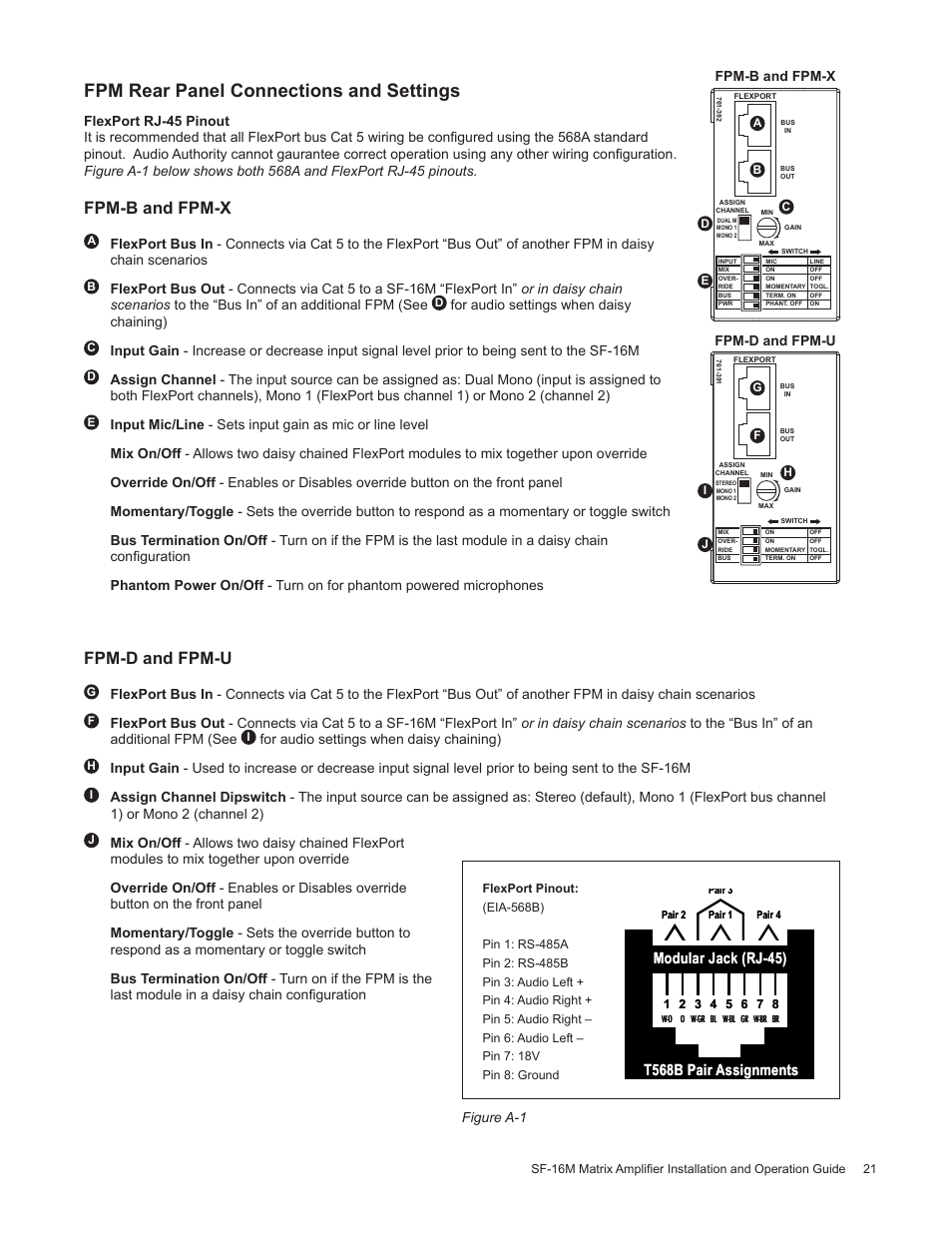 Fpm rear panel connections and settings, Fpm-b and fpm-x, Fpm-d and fpm-u | For audio settings when daisy chaining), Fpm-b and fpm-x fpm-d and fpm-u, Figure a-1 | Staub Electronics AA-SF-16M AUDIO AUTHORITY - 16 CHANNEL MATRIX AMPLIFIER WITH FLEXPORT INPUTS User Manual | Page 21 / 24