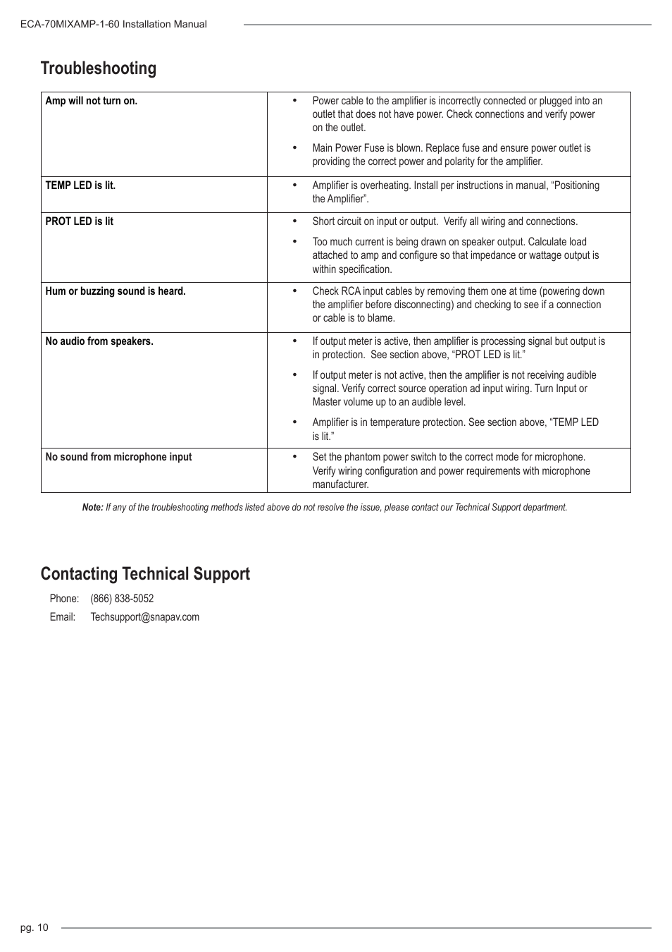 Troubleshooting contacting technical support | Staub Electronics ECA-70MIXAMP-1-60 EPISODE - 60 WATT RACK MOUNTABLE 70 VOLT COMMERCIAL AMPLIFIER-MIXER User Manual | Page 10 / 12