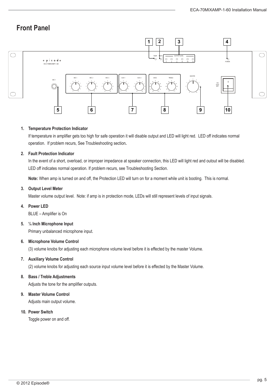Front panel | Staub Electronics ECA-70MIXAMP-1-60 EPISODE - 60 WATT RACK MOUNTABLE 70 VOLT COMMERCIAL AMPLIFIER-MIXER User Manual | Page 5 / 12