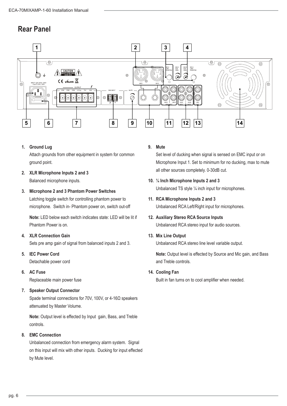 Rear panel | Staub Electronics ECA-70MIXAMP-1-60 EPISODE - 60 WATT RACK MOUNTABLE 70 VOLT COMMERCIAL AMPLIFIER-MIXER User Manual | Page 6 / 12
