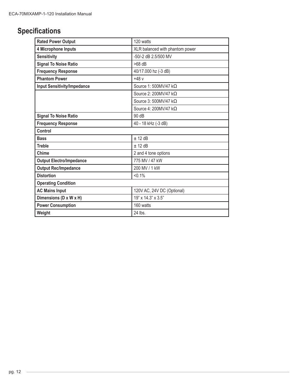 Specifications | Staub Electronics ECA-70MIXAMP-1-120 - EPISODE - 120 WATT RACK MOUNTABLE 70 VOLT COMMERCIAL AMPLIFIER-MIXER User Manual | Page 12 / 16
