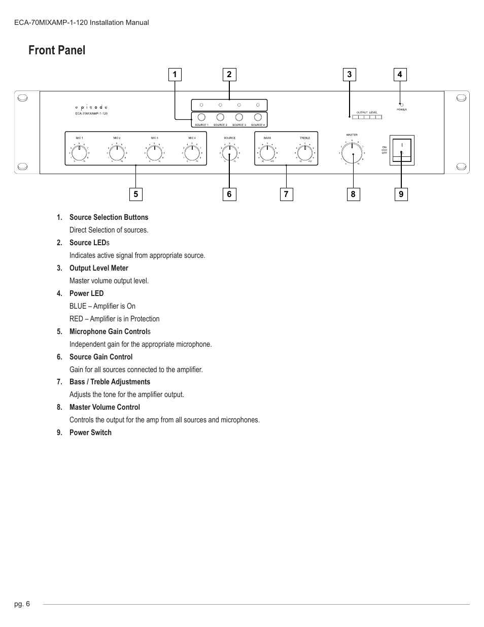 Front panel | Staub Electronics ECA-70MIXAMP-1-120 - EPISODE - 120 WATT RACK MOUNTABLE 70 VOLT COMMERCIAL AMPLIFIER-MIXER User Manual | Page 6 / 16