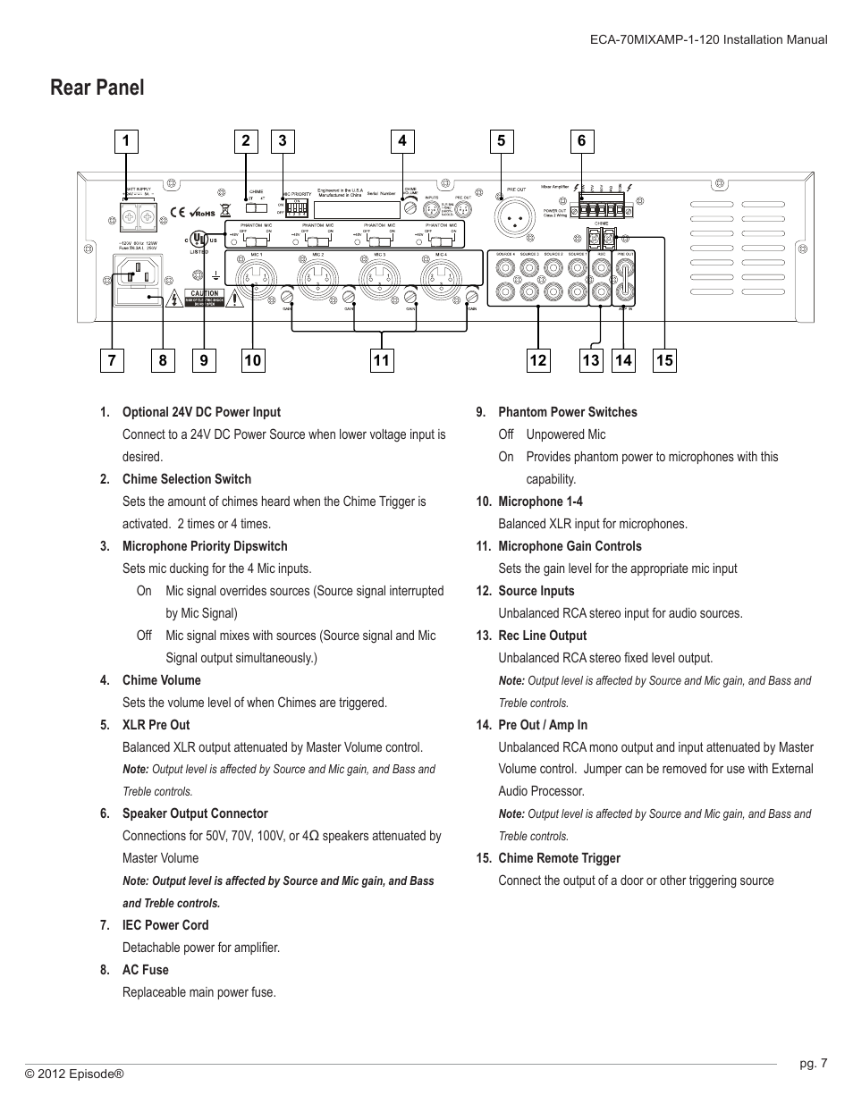 Rear panel | Staub Electronics ECA-70MIXAMP-1-120 - EPISODE - 120 WATT RACK MOUNTABLE 70 VOLT COMMERCIAL AMPLIFIER-MIXER User Manual | Page 7 / 16