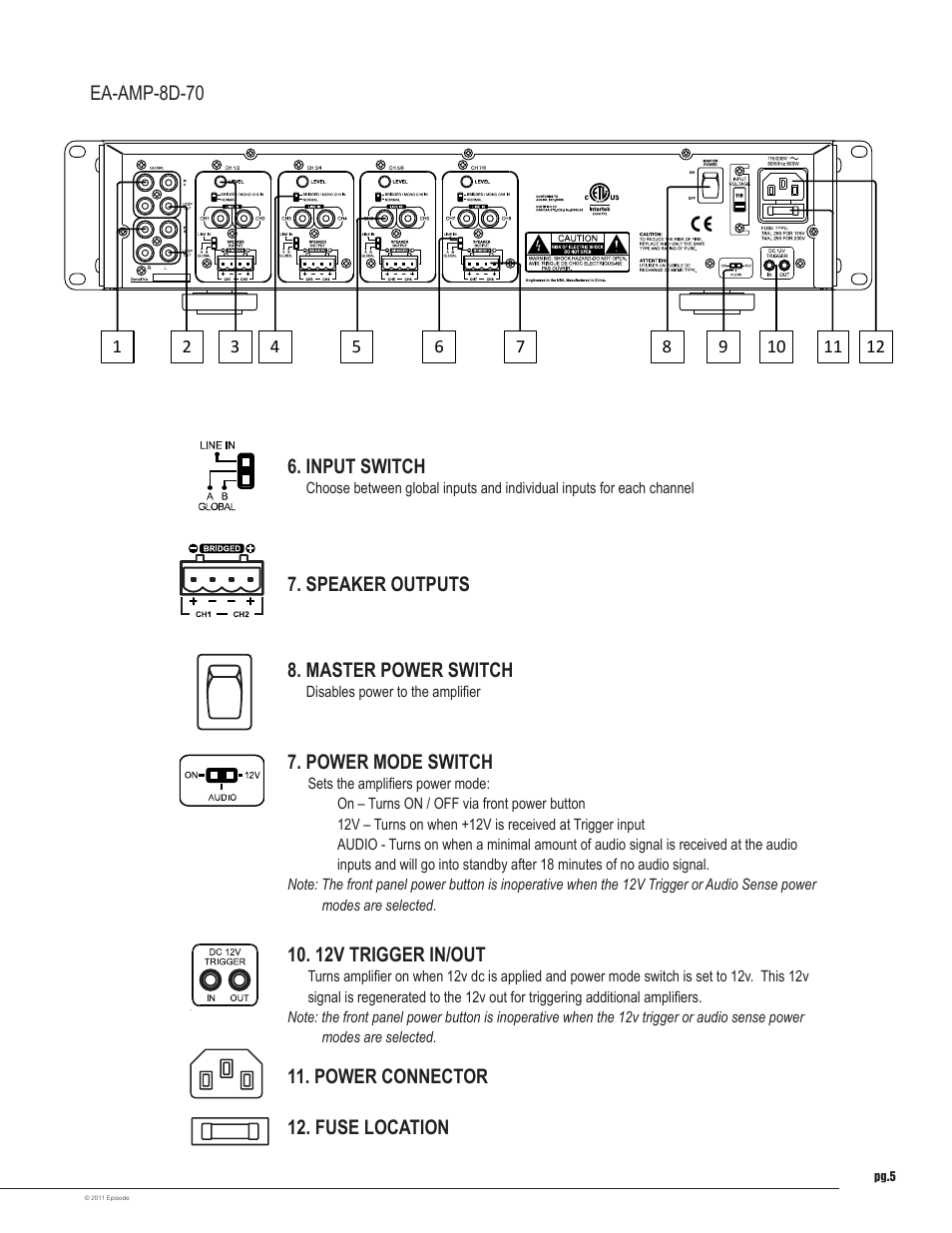 Staub Electronics EA-AMP-12D-70A EPISODE - 12 CHANNEL 70 WATTS DIGITAL AMPLIFIER WITH AUTO POWER User Manual | Page 5 / 14