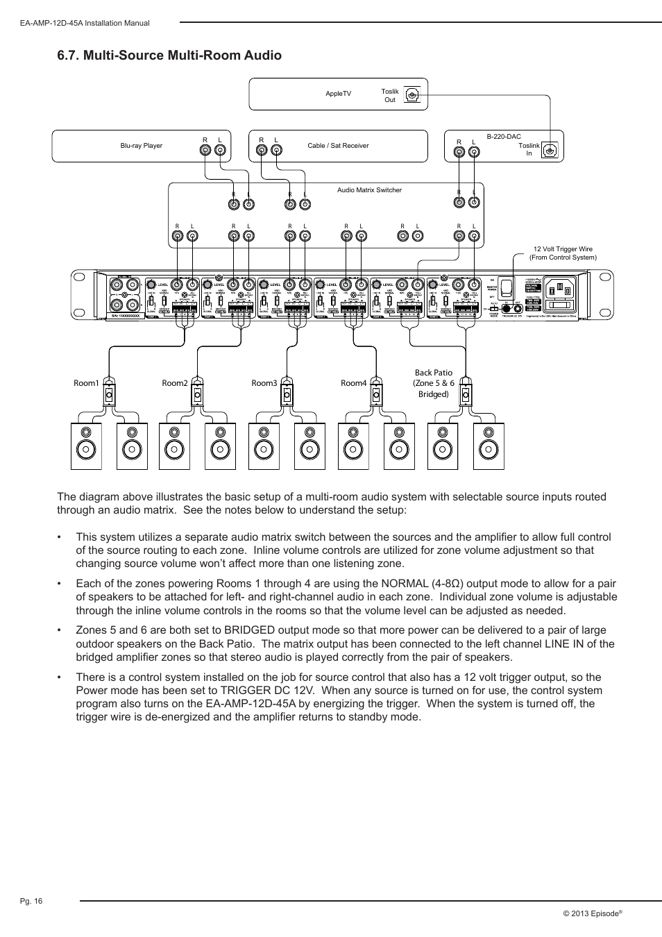 Multi-source multi-room audio | Staub Electronics EA-AMP-12D-45A EPISODE - 12 CHANNEL 45 WATTS DIGITAL AMPLIFIER User Manual | Page 16 / 20