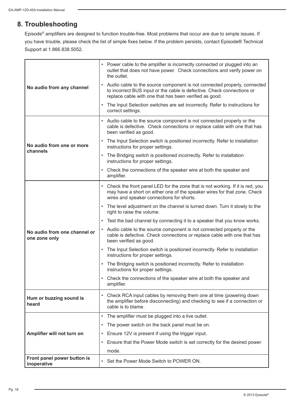 Troubleshooting | Staub Electronics EA-AMP-12D-45A EPISODE - 12 CHANNEL 45 WATTS DIGITAL AMPLIFIER User Manual | Page 18 / 20