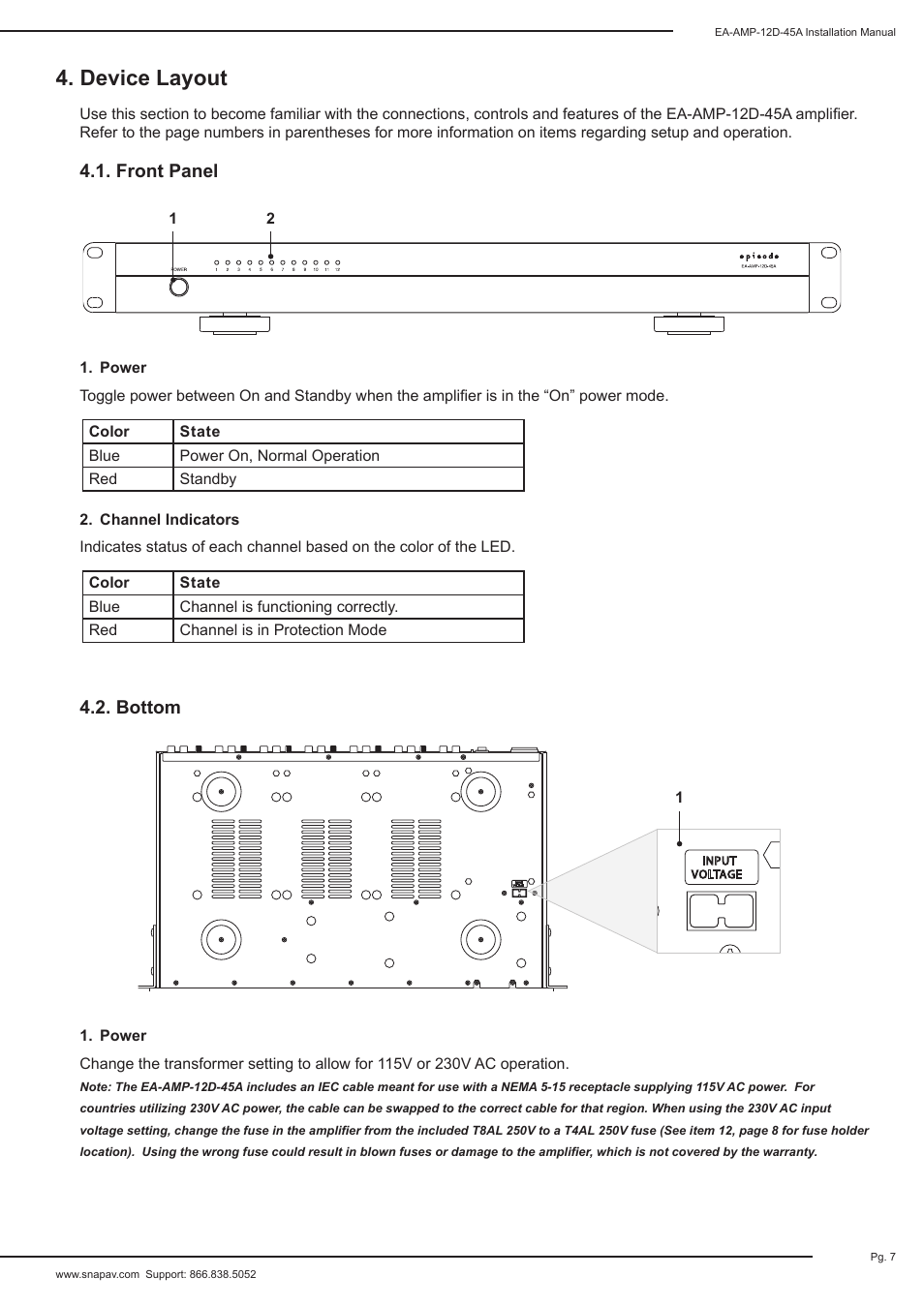 Device layout | Staub Electronics EA-AMP-12D-45A EPISODE - 12 CHANNEL 45 WATTS DIGITAL AMPLIFIER User Manual | Page 7 / 20