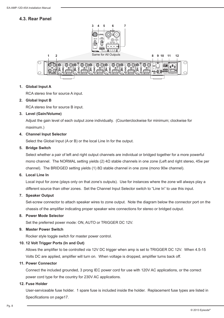 Rear panel | Staub Electronics EA-AMP-12D-45A EPISODE - 12 CHANNEL 45 WATTS DIGITAL AMPLIFIER User Manual | Page 8 / 20