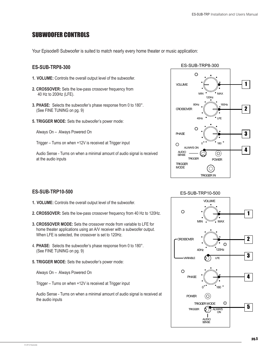Subwoofer controls, Attention, Caution | Staub Electronics ES-SUB-TRP10-500-BLK EPISODE - 500 WATT TRIPLE 10IN POWERED SUBWOOFER User Manual | Page 5 / 10
