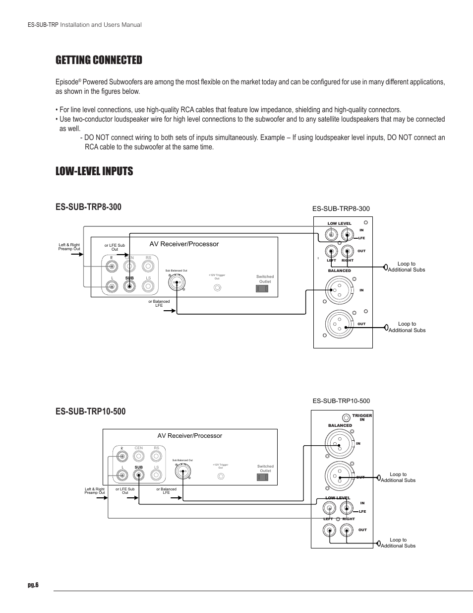 Getting connected, Low-level inputs, Episode | Es-sub-trp8-300, Attention, Av receiver/processor, Pg.6 es-sub-trp installation and users manual, Caution, Loop to additional subs loop to additional subs | Staub Electronics ES-SUB-TRP10-500-BLK EPISODE - 500 WATT TRIPLE 10IN POWERED SUBWOOFER User Manual | Page 6 / 10