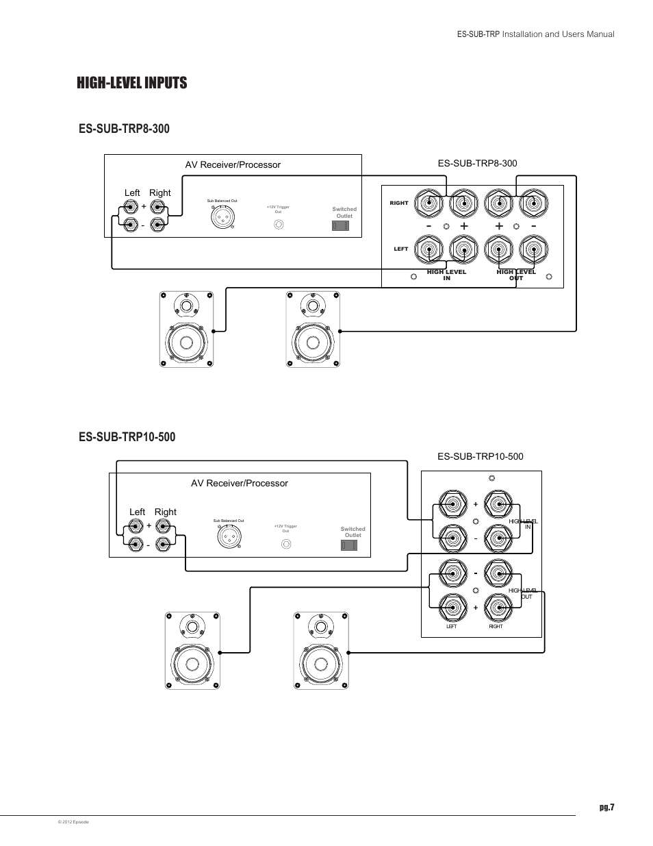 High-level inputs, Attention, Caution | Es-sub-trp8-300 av receiver/processor, Left right, Es-sub-trp installation and users manual pg.7 | Staub Electronics ES-SUB-TRP10-500-BLK EPISODE - 500 WATT TRIPLE 10IN POWERED SUBWOOFER User Manual | Page 7 / 10