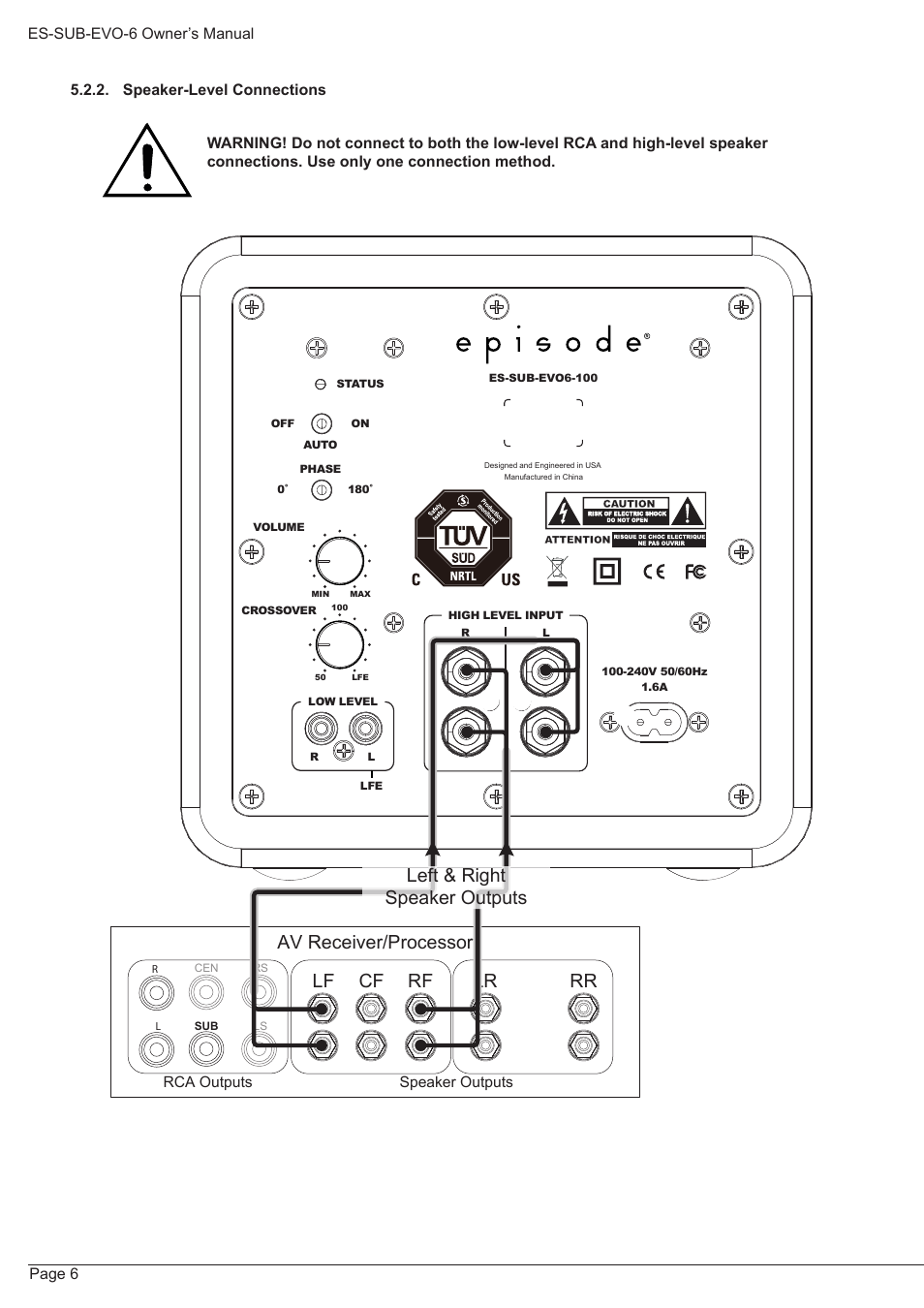 Av receiver/processor, Lr rr lf cf rf, Left & right speaker outputs | Staub Electronics ES-SUB-EVO6-100 EPISODE - EVOLUTION 6 IN POWERED SUBWOOFER (100 WATT) User Manual | Page 6 / 12