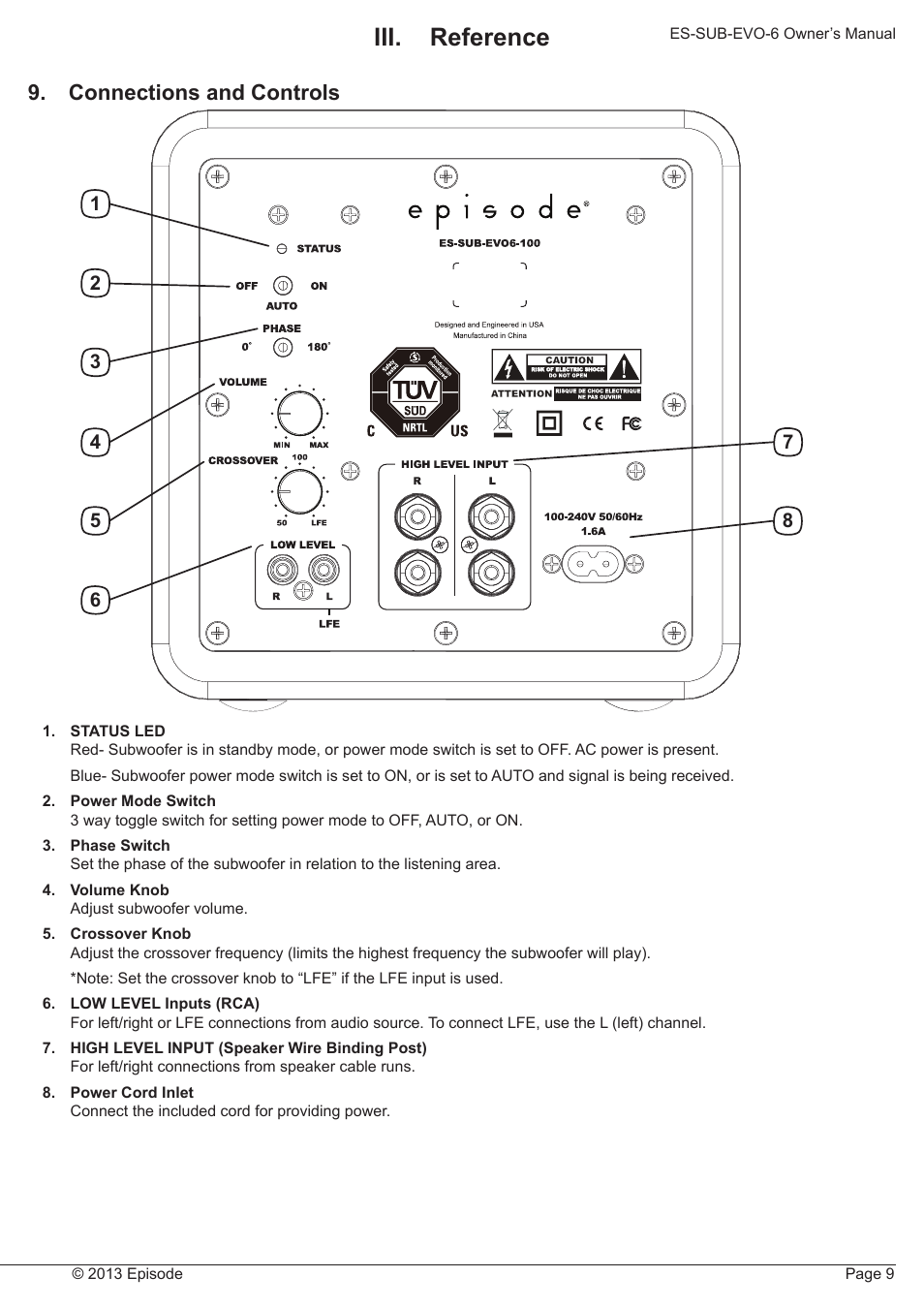 Iii. reference, Connections and controls | Staub Electronics ES-SUB-EVO6-100 EPISODE - EVOLUTION 6 IN POWERED SUBWOOFER (100 WATT) User Manual | Page 9 / 12