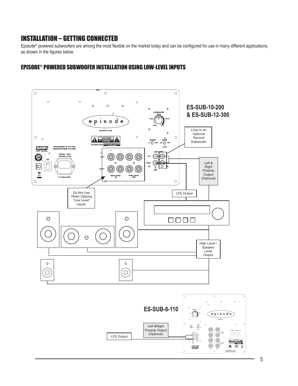 Installation – getting connected, Episode | Staub Electronics ES-SUB-12-300-BLK EPISODE - 300 WATT 12IN POWERED SUBWOOFER User Manual | Page 5 / 8