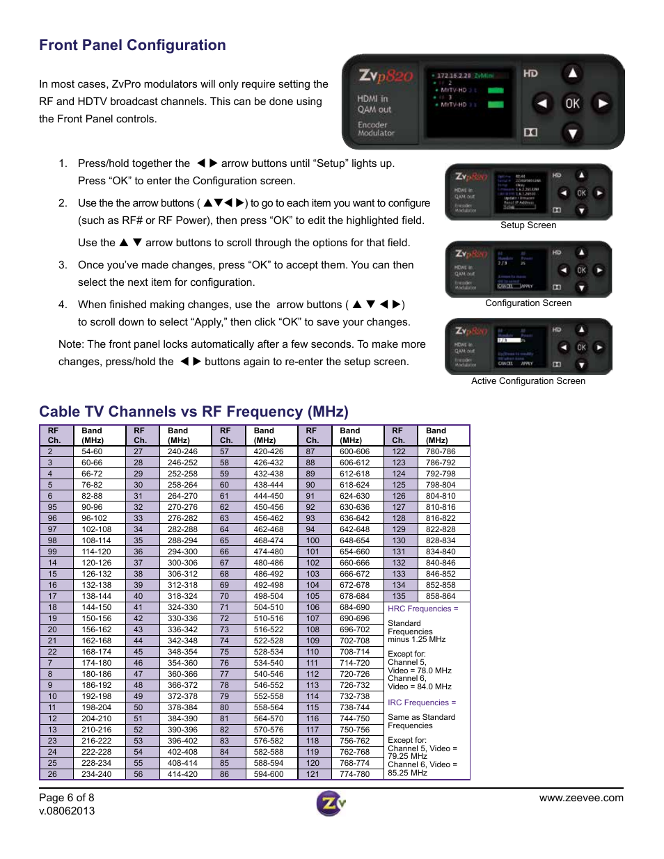 Cable tv channels vs rf frequency (mhz), Front panel configuration | Staub Electronics ZVPRO810 ZEEVEE - SINGLE CHANNEL DIGITAL VIA UNENCRYPTED HDMI User Manual | Page 6 / 8
