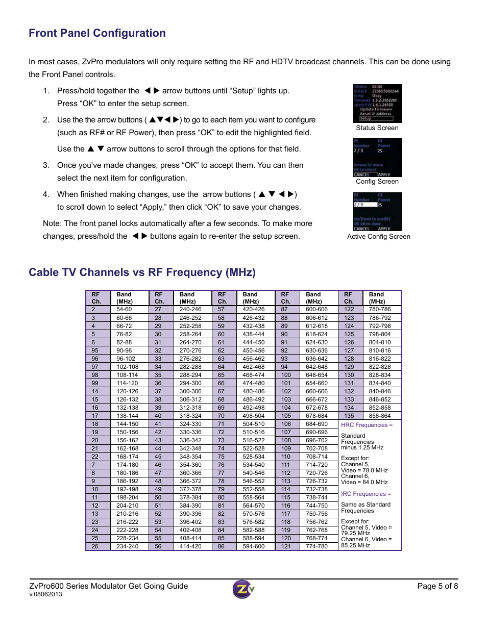 Cable tv channels vs rf frequency (mhz), Front panel configuration | Staub Electronics ZVPRO610 ZEEVEE - SINGLE CHANNEL ANALOG HD DISTRIBUTION OVER COAX User Manual | Page 5 / 8