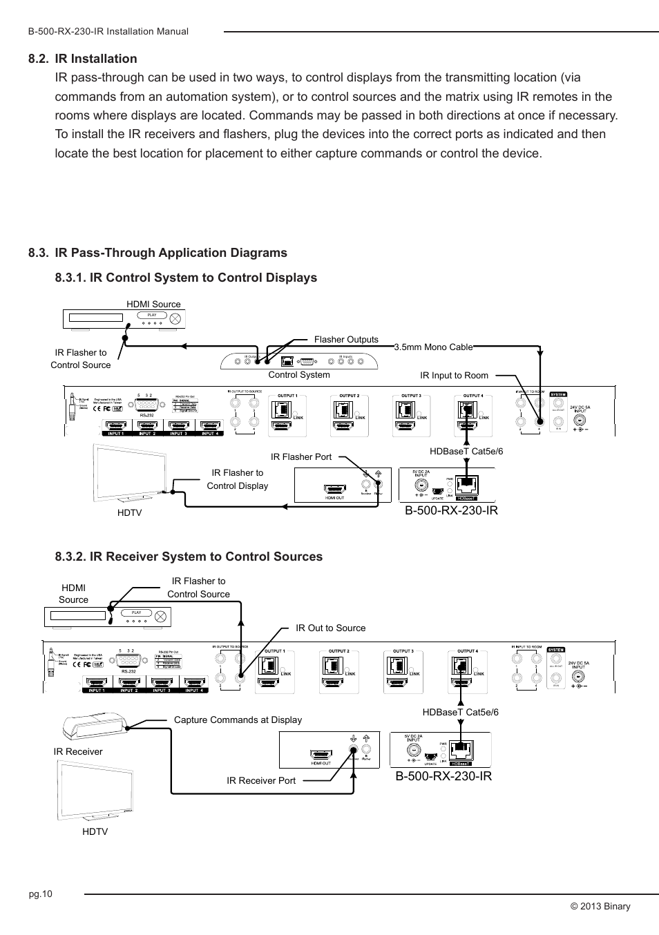 Ir receiver system to control sources | Staub Electronics B-500-RX-230-IR BINARY - HD BASE T RECEIVER WITH BI-DIRECTIONAL IR FOR B-500 HDBASET MATRIX SWITCHERS User Manual | Page 10 / 12