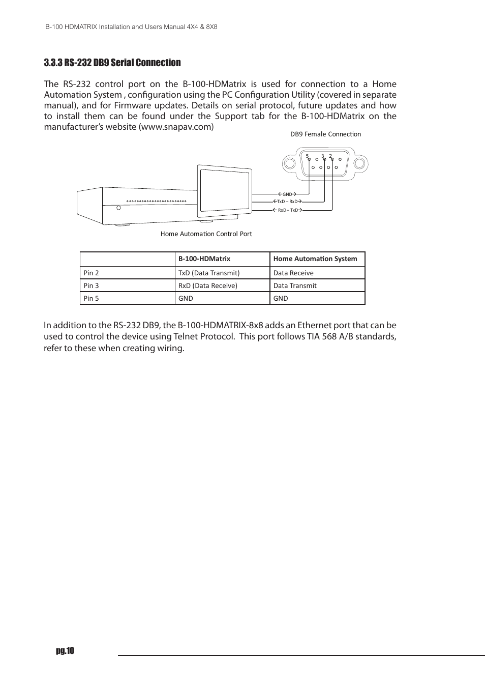 Staub Electronics B-100-HDMATRIX-4X4 BINARY - HDMI 4X4 MATRIX SWITCH WITH HDMI OUTPUTS User Manual | Page 10 / 21