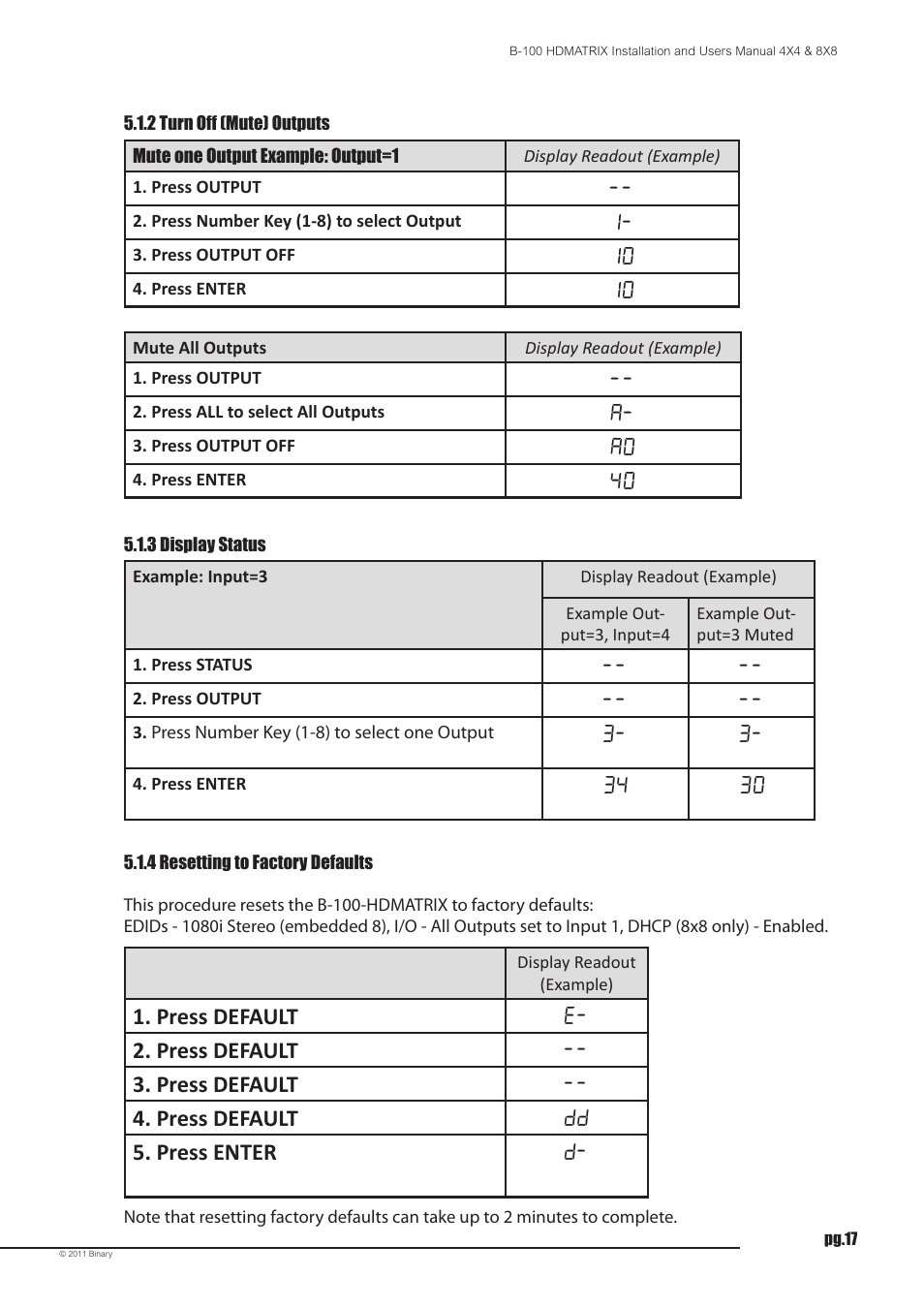 Staub Electronics B-100-HDMATRIX-4X4 BINARY - HDMI 4X4 MATRIX SWITCH WITH HDMI OUTPUTS User Manual | Page 17 / 21
