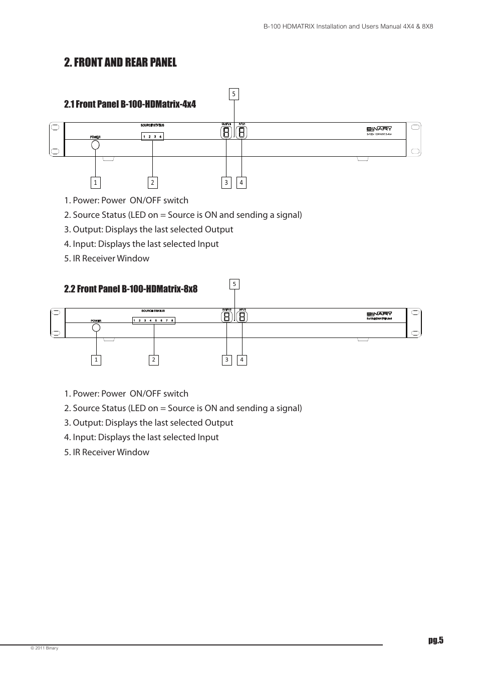 Front and rear panel | Staub Electronics B-100-HDMATRIX-4X4 BINARY - HDMI 4X4 MATRIX SWITCH WITH HDMI OUTPUTS User Manual | Page 5 / 21