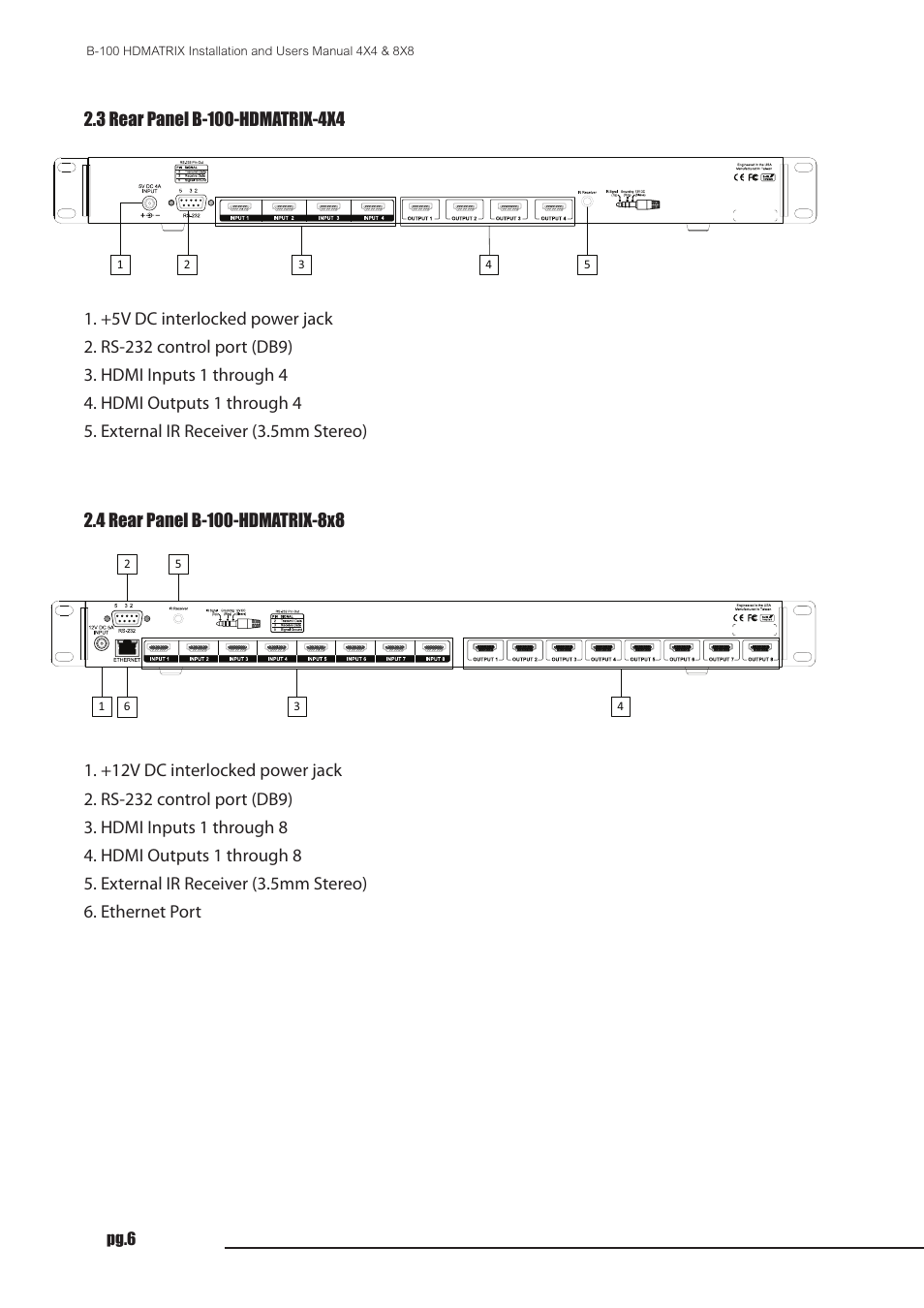Staub Electronics B-100-HDMATRIX-4X4 BINARY - HDMI 4X4 MATRIX SWITCH WITH HDMI OUTPUTS User Manual | Page 6 / 21