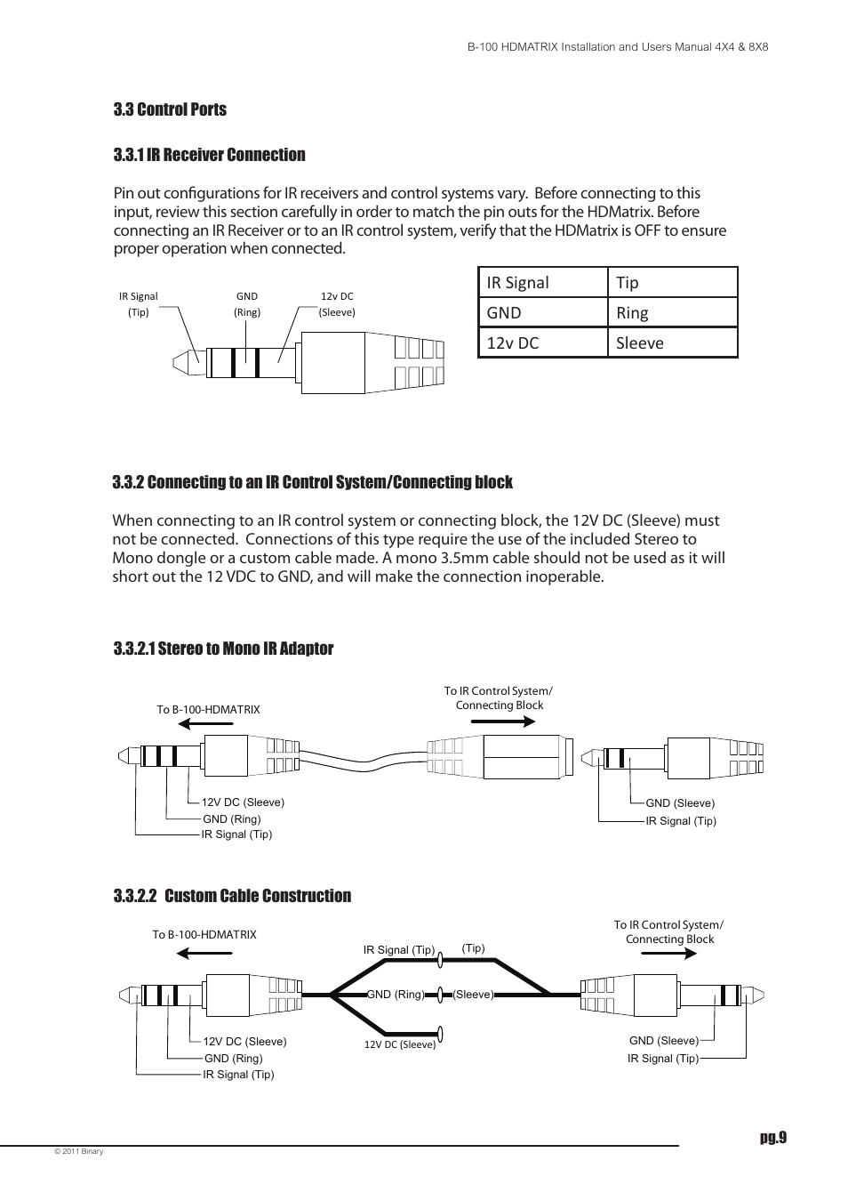 Ir signal tip gnd ring 12v dc sleeve | Staub Electronics B-100-HDMATRIX-4X4 BINARY - HDMI 4X4 MATRIX SWITCH WITH HDMI OUTPUTS User Manual | Page 9 / 21