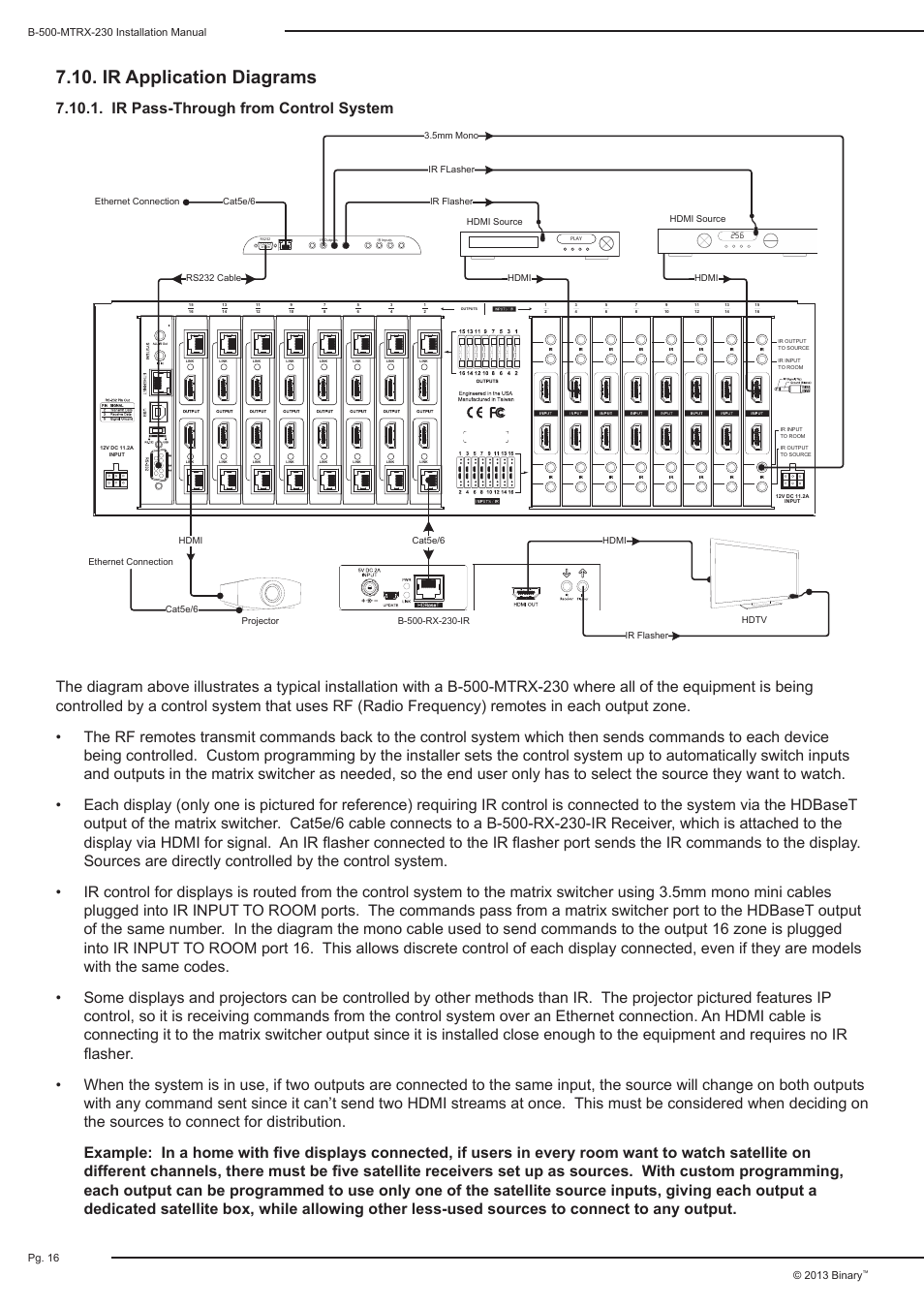 Ir application diagrams | Staub Electronics B-500-MTRX-230-8X16 BINARY - HDMI 8X16 MATRIX SWITCH WITH HDMI AND HDBASET OUTPUTS User Manual | Page 16 / 32