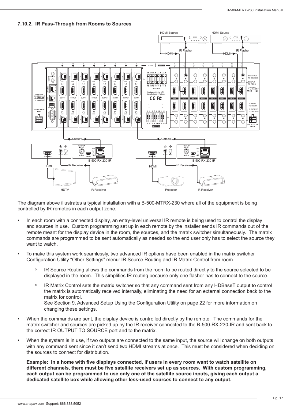 Staub Electronics B-500-MTRX-230-8X16 BINARY - HDMI 8X16 MATRIX SWITCH WITH HDMI AND HDBASET OUTPUTS User Manual | Page 17 / 32