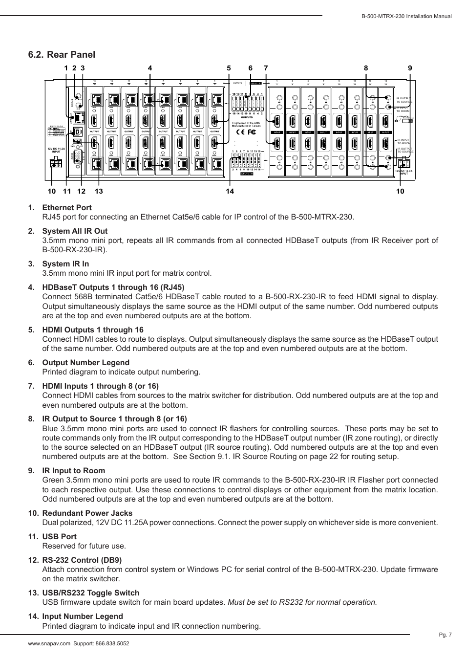 Rear panel | Staub Electronics B-500-MTRX-230-8X16 BINARY - HDMI 8X16 MATRIX SWITCH WITH HDMI AND HDBASET OUTPUTS User Manual | Page 7 / 32