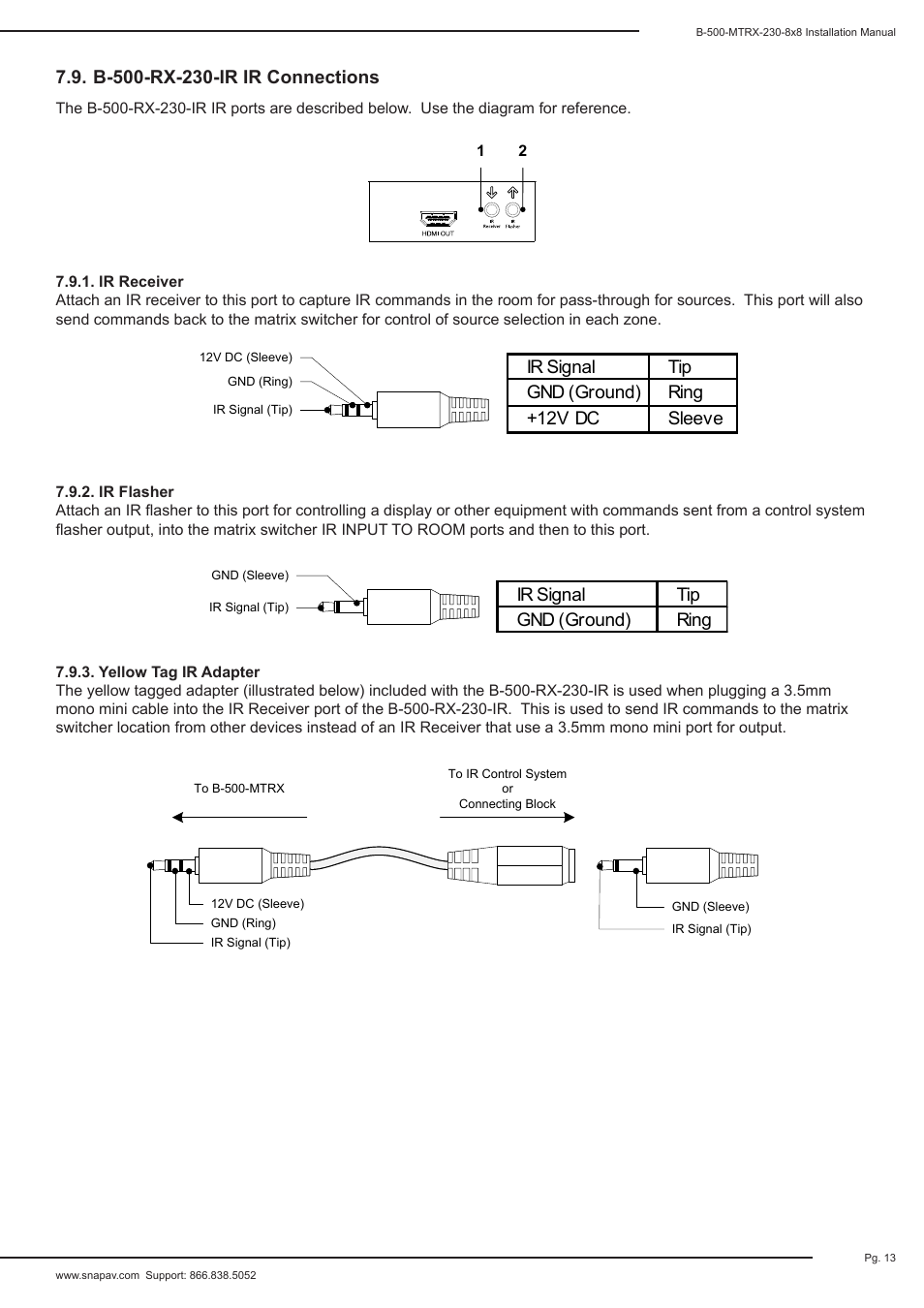 Staub Electronics B-500-MTRX-230-8X8 BINARY - HDMI 8X8 MATRIX SWITCH WITH HDMI AND HDBASET OUTPUTS User Manual | Page 13 / 28