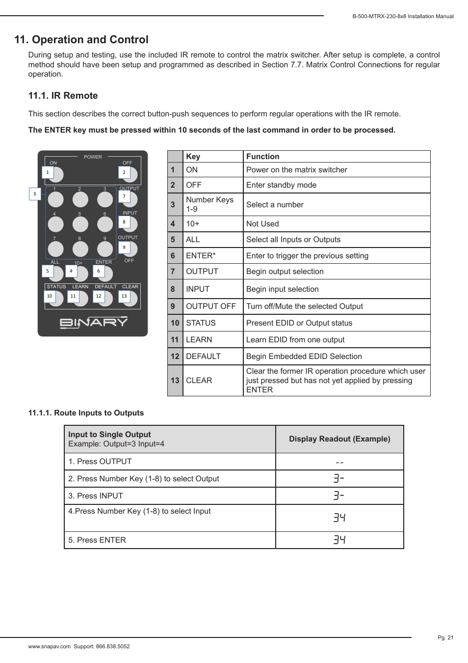 Operation and control, Ir remote | Staub Electronics B-500-MTRX-230-8X8 BINARY - HDMI 8X8 MATRIX SWITCH WITH HDMI AND HDBASET OUTPUTS User Manual | Page 21 / 28