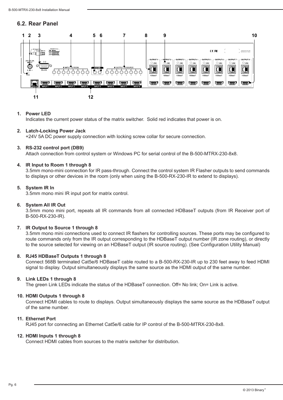 Rear panel | Staub Electronics B-500-MTRX-230-8X8 BINARY - HDMI 8X8 MATRIX SWITCH WITH HDMI AND HDBASET OUTPUTS User Manual | Page 6 / 28