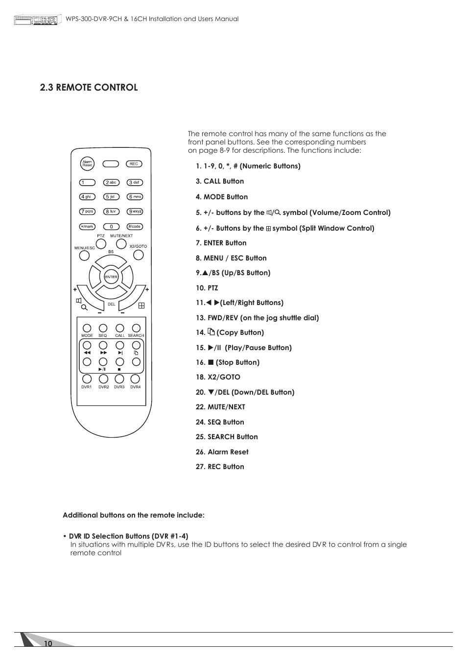 3 remote control | Staub Electronics WPS-300-DVR-16CH WIREPATH - 16 CHANNEL DVR WITH 1TB HDD User Manual | Page 10 / 115