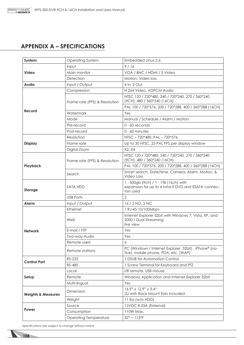 Appendix a – specifications | Staub Electronics WPS-300-DVR-16CH WIREPATH - 16 CHANNEL DVR WITH 1TB HDD User Manual | Page 108 / 115