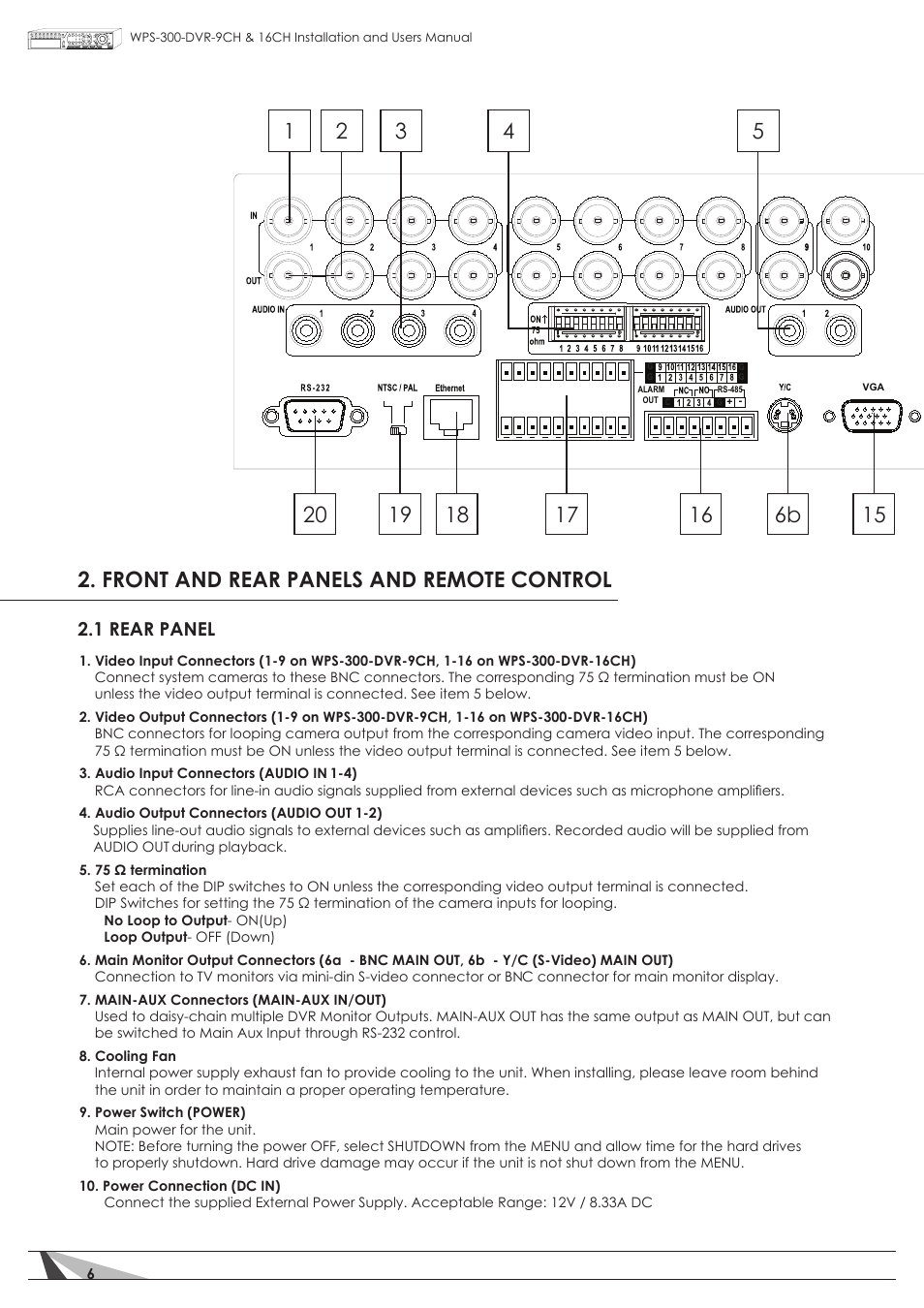 Front and rear panels and remote control, 1 rear panel | Staub Electronics WPS-300-DVR-16CH WIREPATH - 16 CHANNEL DVR WITH 1TB HDD User Manual | Page 6 / 115