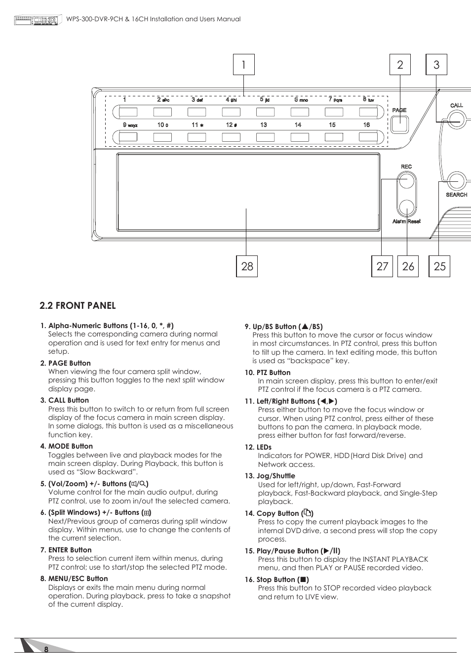 2 front panel | Staub Electronics WPS-300-DVR-16CH WIREPATH - 16 CHANNEL DVR WITH 1TB HDD User Manual | Page 8 / 115