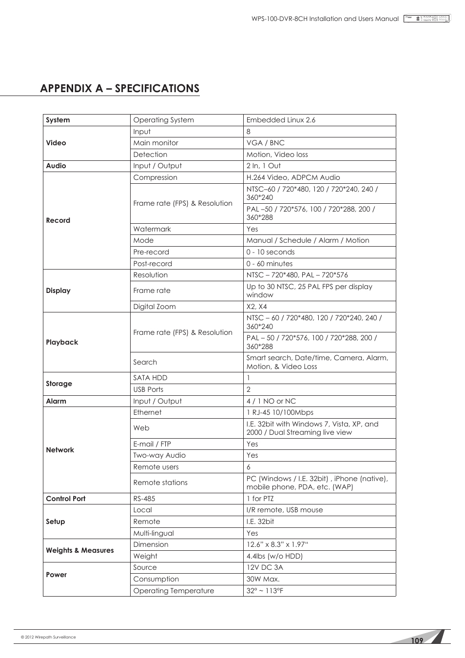 Appendix a – specifications | Staub Electronics WPS-100-DVR-8CH WIREPATH - 8 CHANNEL DVR W_500GB HDD User Manual | Page 109 / 115