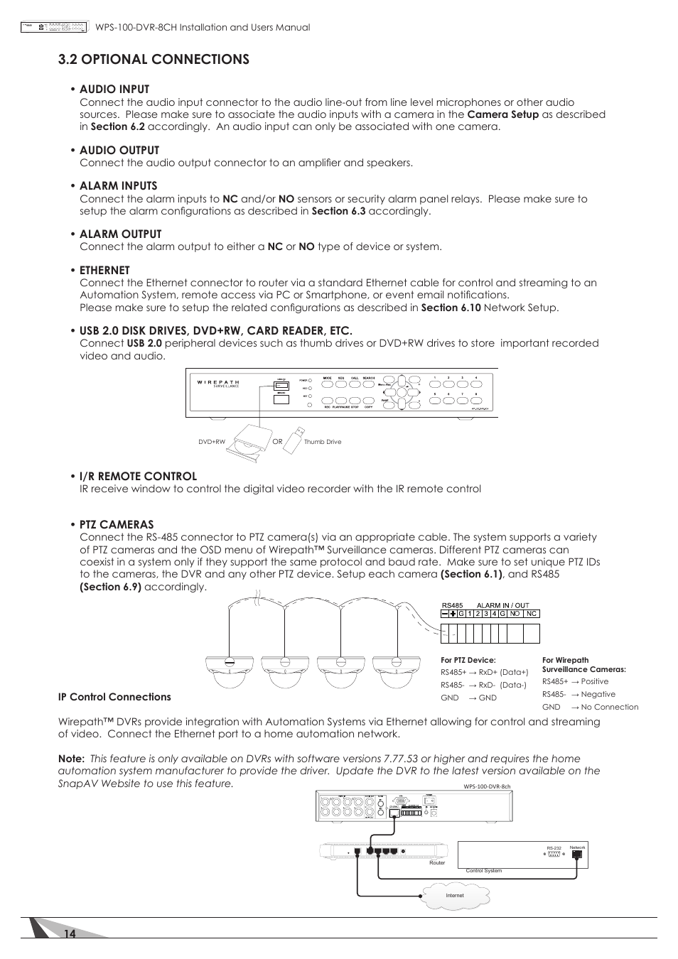 2 optional connections | Staub Electronics WPS-100-DVR-8CH WIREPATH - 8 CHANNEL DVR W_500GB HDD User Manual | Page 14 / 115