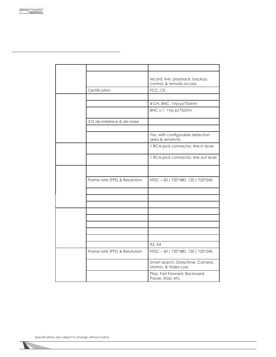 Appendix a – specifications | Staub Electronics WPS-100-DVR-4CH WIREPATH - 4 CHANNEL DVR W_500GB HDD User Manual | Page 80 / 84