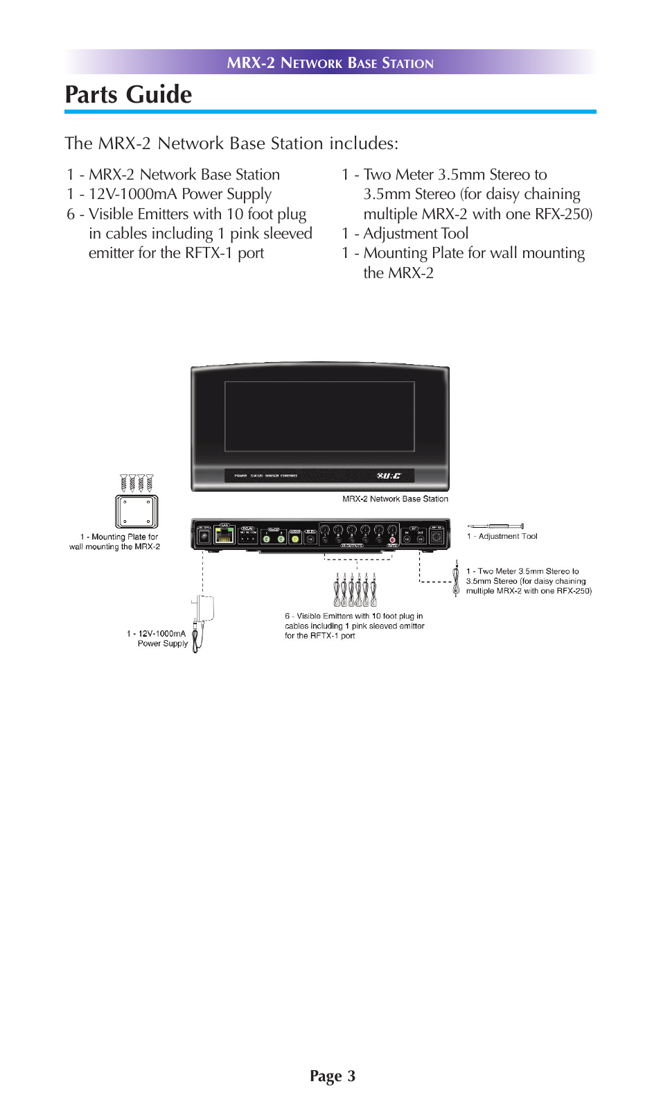 Parts guide | Staub Electronics MRX-2 URC - 2 WAY NETWORK BASE STATION WITH ADDITIONAL RS-232 CAPABILITY User Manual | Page 6 / 16