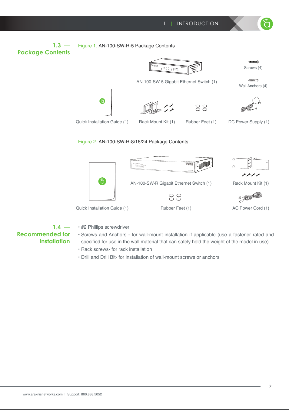 Package contents, An-100-sw-r-5 package contents, An-100-sw-r-8/16/24 package contents | Recommended for installation, 3 package contents, 4 recommended for installation, Figure 1, Figure 2 | Staub Electronics AN-100-SERIES ARAKNIS - 100-SERIES 8-PORT UNMANAGED GIGABIT SWITCH WITH REAR PORTS User Manual | Page 7 / 22
