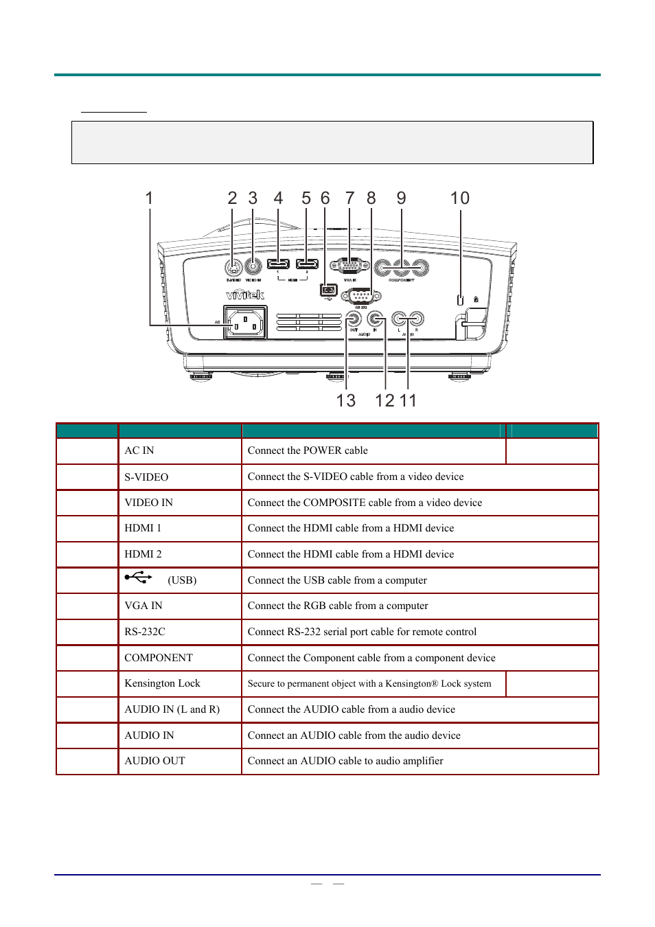 Rear view | Staub Electronics D803-3D VIVITEK - 3D DIGITAL PROJECTOR (3600 LUMENS) User Manual | Page 12 / 59