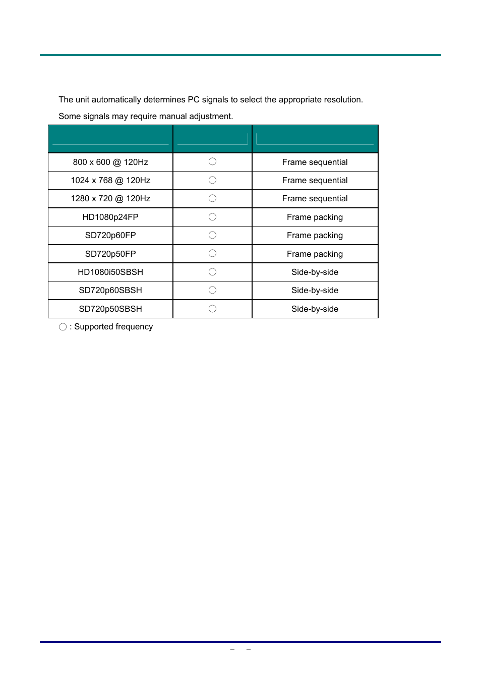 Staub Electronics D803-3D VIVITEK - 3D DIGITAL PROJECTOR (3600 LUMENS) User Manual | Page 57 / 59