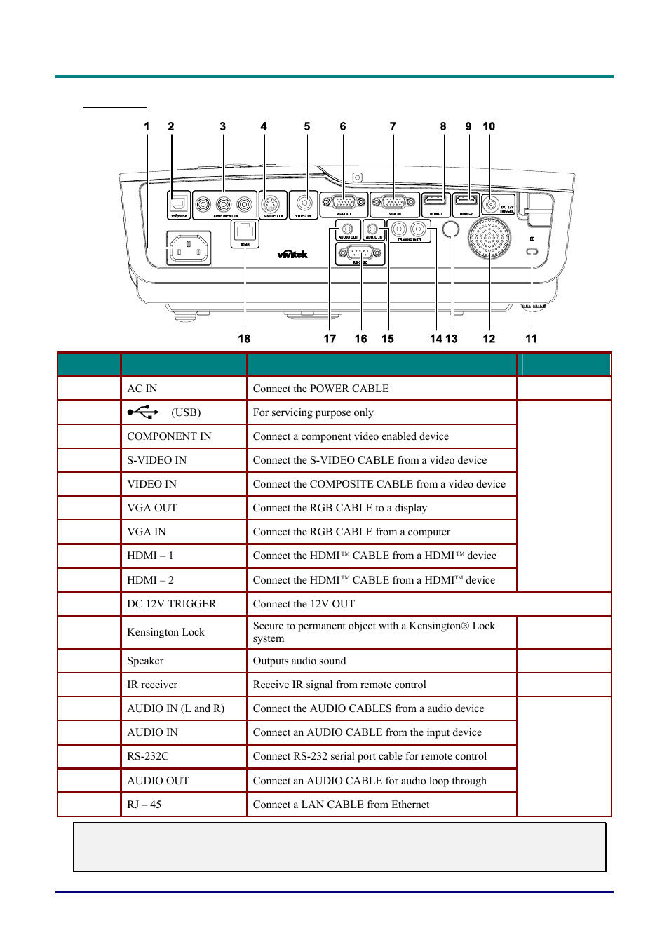 Rear view | Staub Electronics D963HD VIVITEK - 1080P MULTIMEDIA PROJECTOR (4500 LUMENS) User Manual | Page 11 / 59