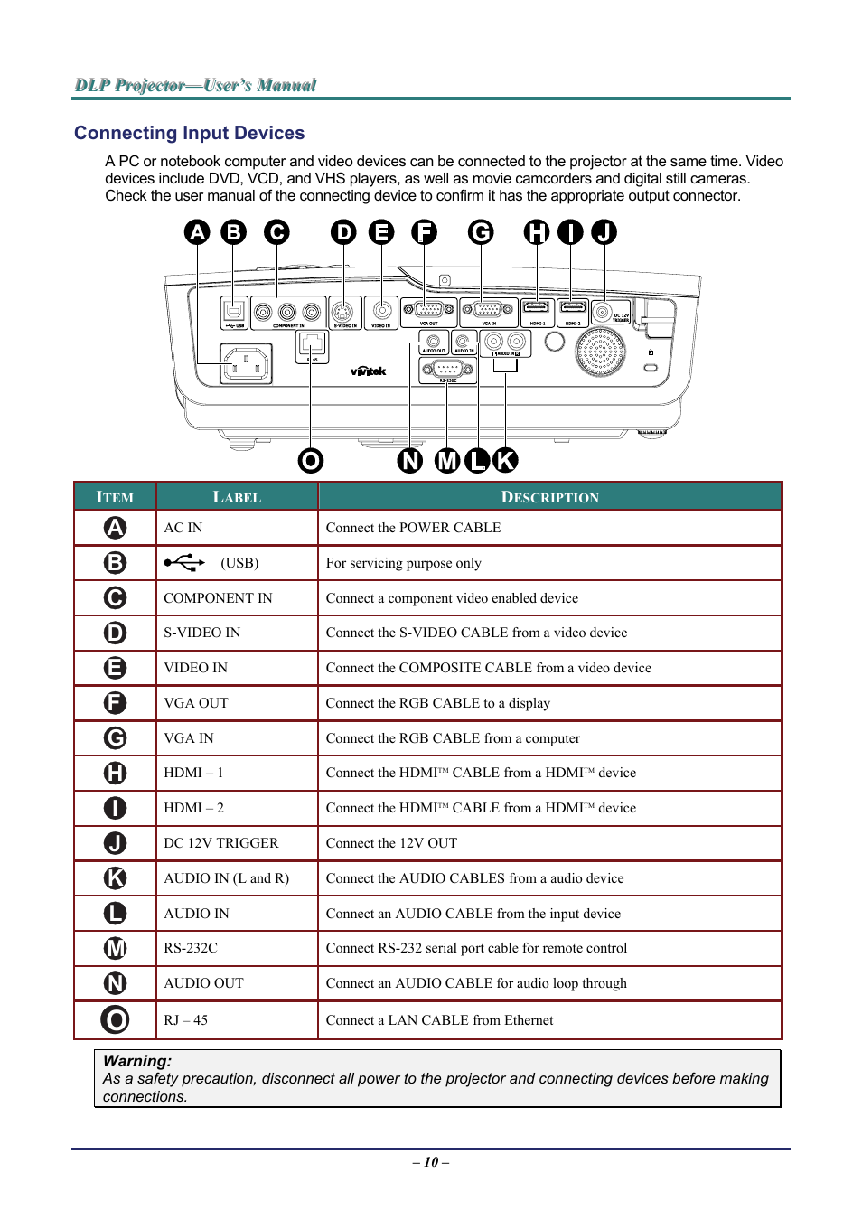 Connecting input devices, Onnecting, Nput | Evices | Staub Electronics D963HD VIVITEK - 1080P MULTIMEDIA PROJECTOR (4500 LUMENS) User Manual | Page 17 / 59